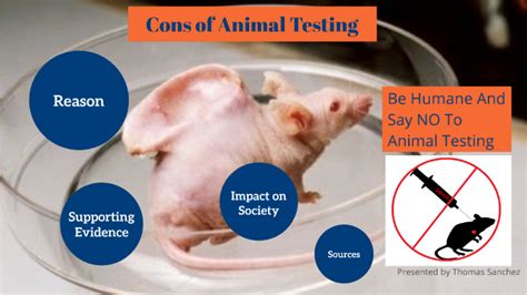 disadvantages of animal testing